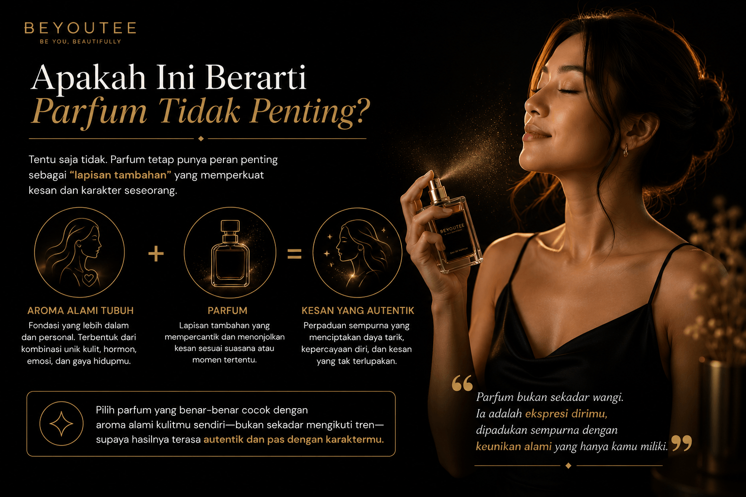 Artikel Parfum Banner Beyoutee