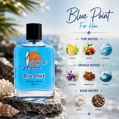 BALI SURFERS Blue Point For Him - Eau De Parfum 37ml & 100ml - Gambar 3