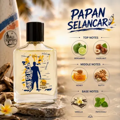 BALI SURFERS Papan Selancar - Eau De Parfum 37ml & 100ml - Gambar 3