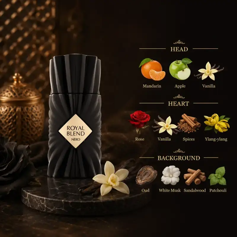 FRENCH AVENUE Royal Blend Nero - Extrait de Parfum - Gambar 3