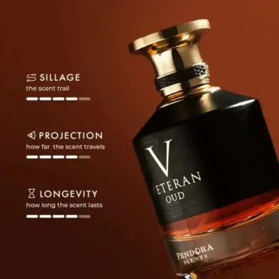 PENDORA SCENTS Veteran Oud - Eau De Parfum - Gambar 4