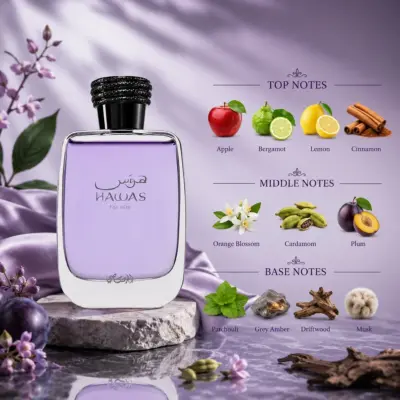 RASASI Hawas For Him - Eau de Parfum - Gambar 4