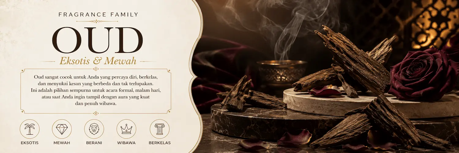 OUD Fragrance Notes Banner