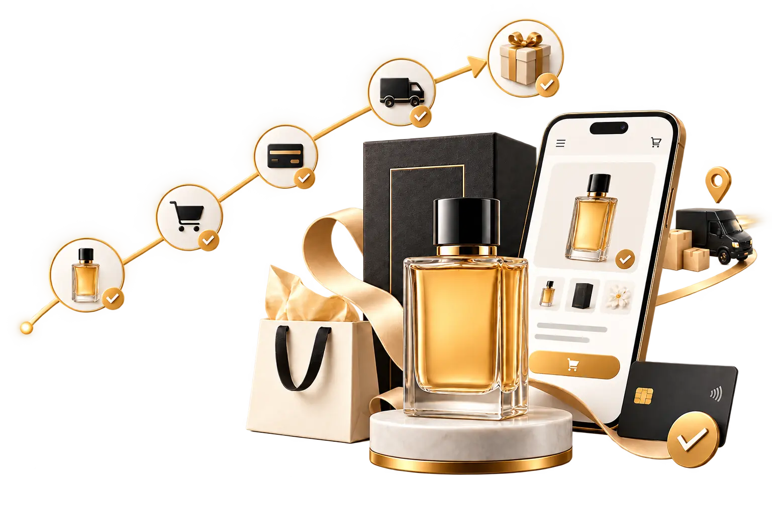 Ilustrasi alur cara pembelian parfum di BEYOUTEE